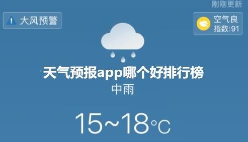 比较准确的天气预报app