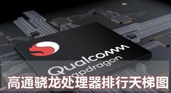 高通骁龙处理器天梯图 高通处理器排名天梯图