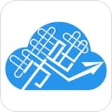 市民云上海app