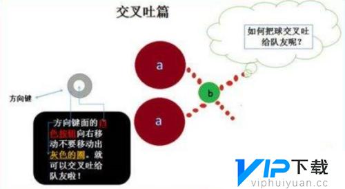 球球大作战玩法教学