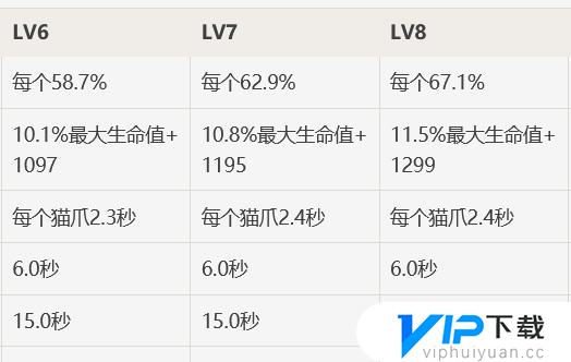 原神魈平民队伍如何搭配