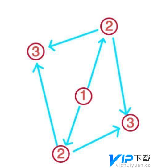 如何完成神樱大祓神里屋敷